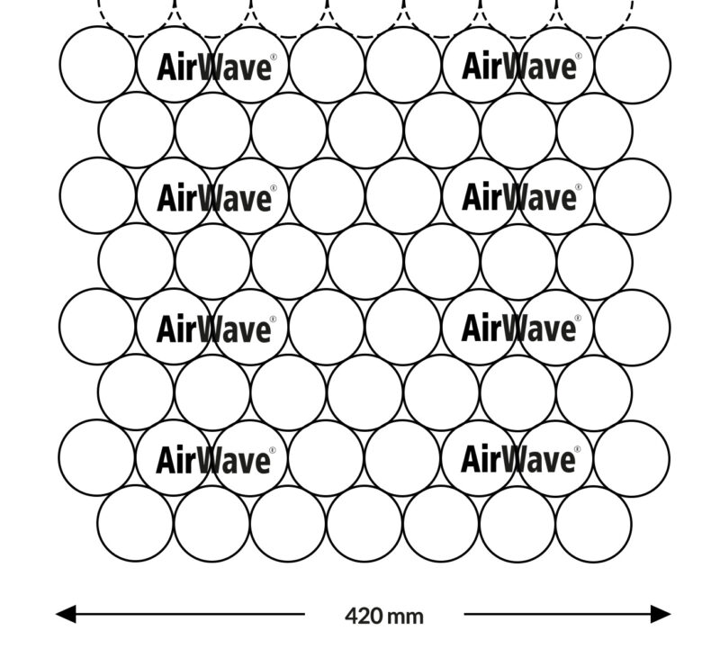 PolyWave ESD Anristatic Type 8.4 - Image 2